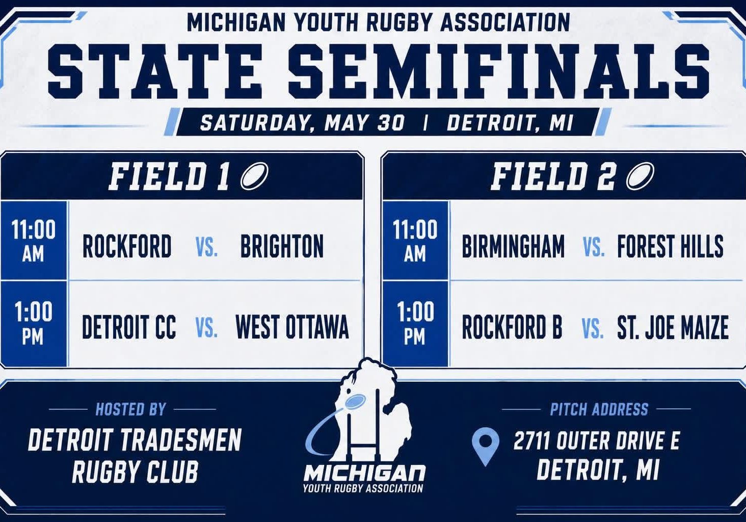 Semifinals 2026